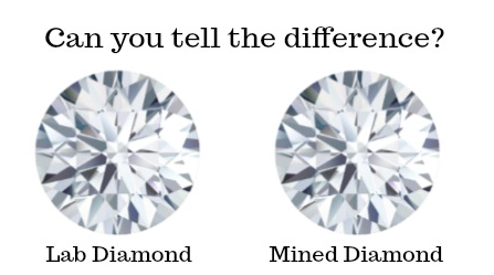 Lab Grown Diamonds: FAQs.